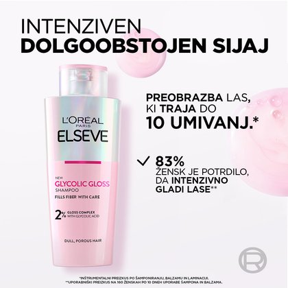 Glycolic Gloss Šampon 200ml